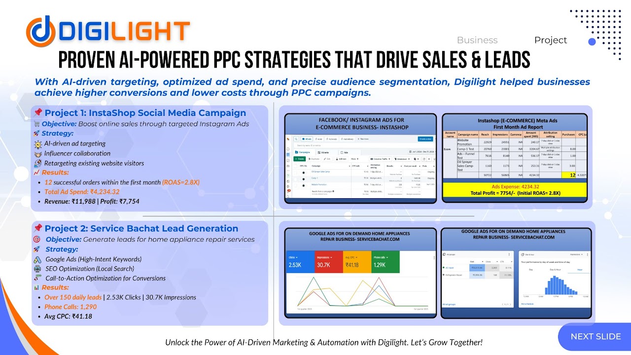 Google Ads for Lead Generation: Complete 2026 Guide